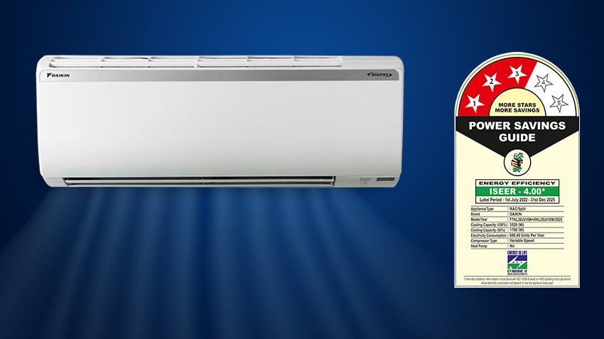 Daikin FTKL60U 1.8 Ton 3 Star Inverter Split AC - Image 2