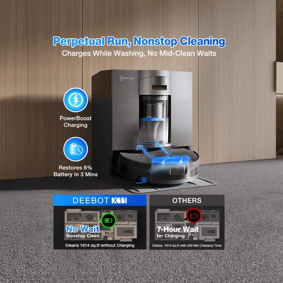 ecovacs-deebot-x11-omnicyclone-view-4 ECOVACS DEEBOT X11 OmniCyclone robot vacuum feature view