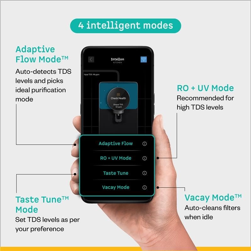 Atomberg Intellon app with four purification modes